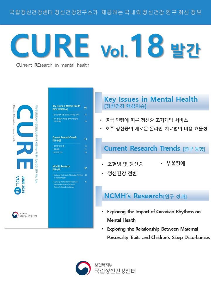 (이미지 설명) 하얀 바탕에 상단에는 파란색 띠가 둘러져 있다. CURE vol.18 발간이 제목으로 크게 파란색 글씨로 쓰여져있으며, 하단에는 검정색 글씨로 CUrrent REsearch in mental health가 작성되어있다. 포스터 중반에는 푸른 톤으로 이루어진 CURE 책 표지와 각 파트별 제목이 나열되어있다. 포스터 하단에는 국립정신건강센터 로고가 위치되어있다.  (텍스트) 국립정신건강센터 정신건강연구소가 제공하는 국내외 정신건강 연구 최신 정보 CURE(CUrrent REsearch in mental health) vol.18 발간  Key Issues in Mental Health [정신건강 핵심이슈] ‘영국 연령에 따른 정신증 조기개입 서비스’ ‘호주 정신증의 새로운 온라인 치료법의 비용 효율성’  Current Research Trends [연구 동향] 조현병 및 정신증 우울장애 정신건강 전반  NCMH’s Research [연구성과] Exploring the Impact of Circadian Rhythms on Mental Health Exploring the Relationship Between Maternal Personality Traits and Children’s Sleep Disturbances