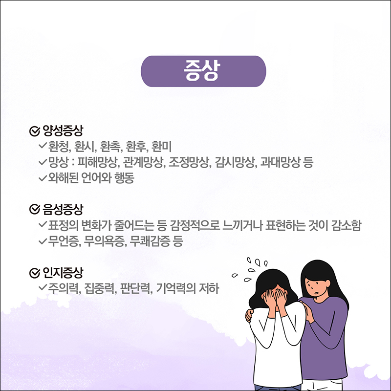 (증상)◎양성증상 ○환청, 환시, 환촉, 환후, 환미 ○망상: 피해망상, 관계망상, 조정망상, 감시망상, 과대망상 등 ○와해된 언어와 행동 ◎음성증상 ○표정의 변화가 줄어드는 감정적으로 느끼너나 표현하는 것이 감소함 ○무언증, 무의욕증, 쿠쾌감증 등 ◎인지증상 ○ 주의력, 집중력, 판단력, 기억력의 저하 