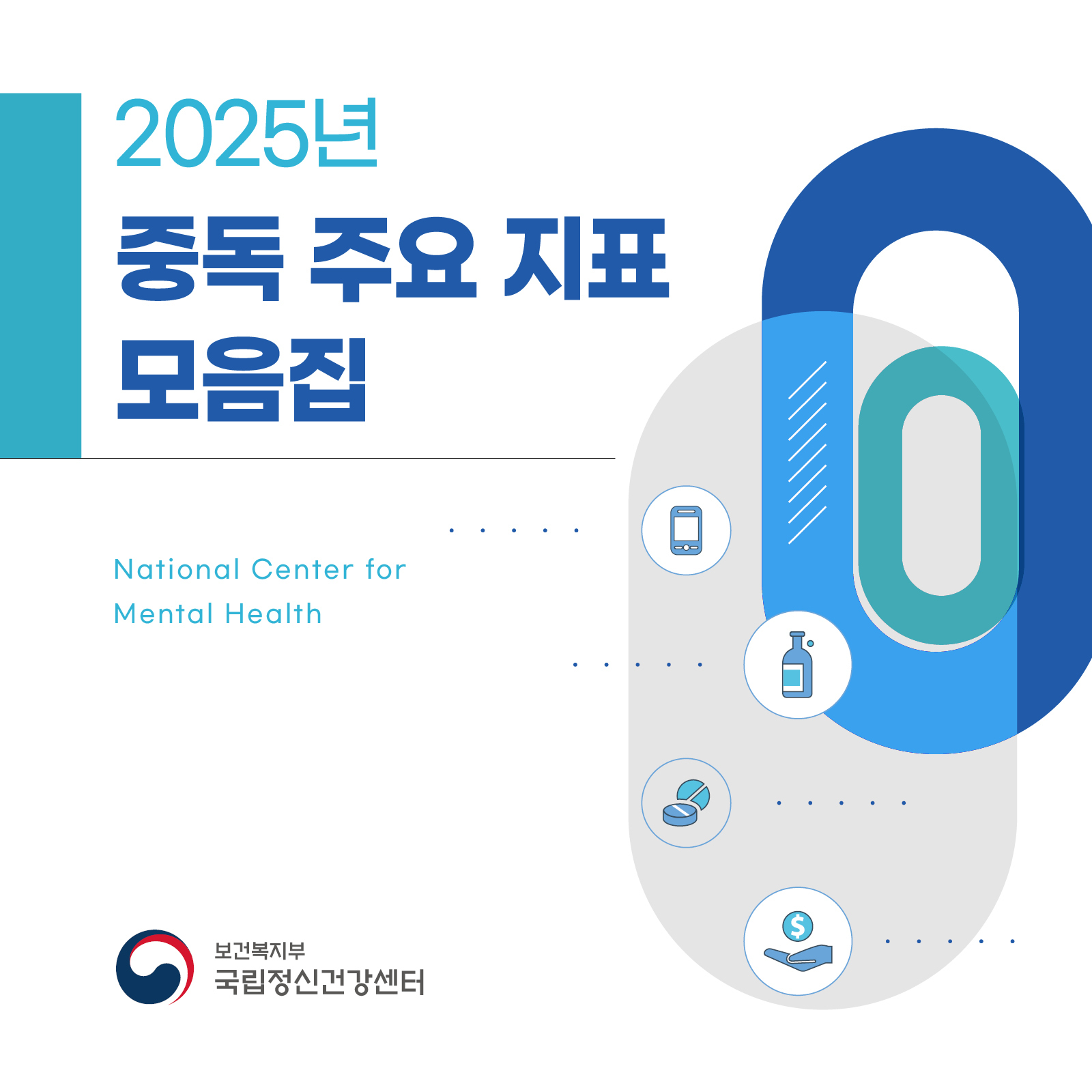 국립정신건강센터(센터장 곽영숙)에서 「2025년 중독 주요 지표 모음집」이 발간되었습니다.  「2025년 중독 주요 지표 모음집」는 2022년부터 제작된 '중독 주요 지표 모음집'의 2025년 개정판으로 최신의 주요 국가승인통계 및 조사 관련 정보와 지역사회 중독 정신건강 서비스 제공 기관 안내가 담겨 있습니다.  중독 정신건강에 관심이 있으신 분들께 많은 도움이 되길 바랍니다.   ○문의: 국립정신건강센터 정신건강사업과 중독사업팀(02-2204-1429)